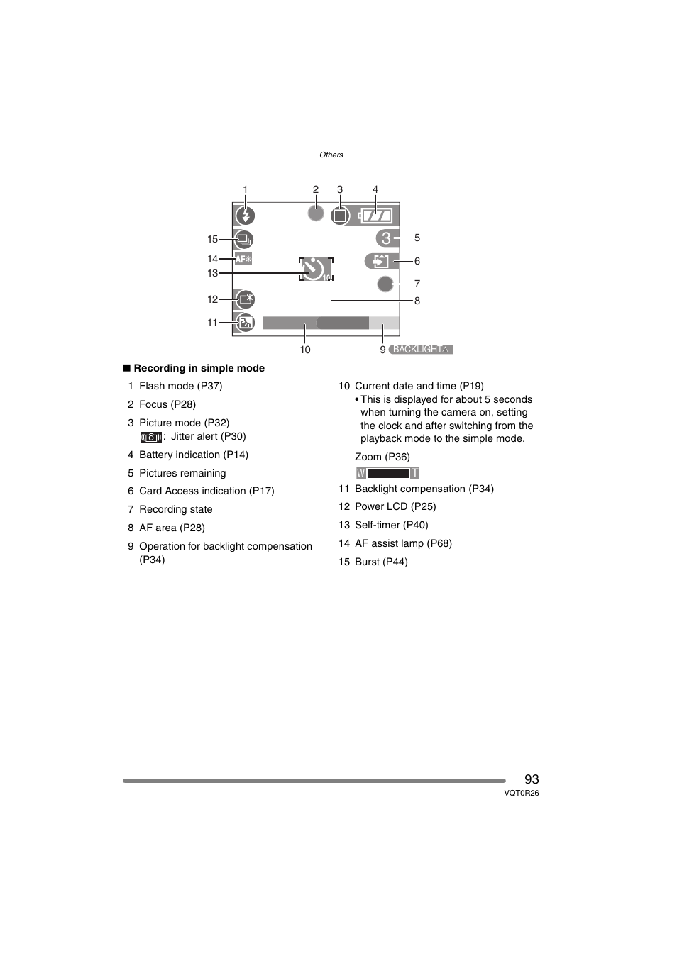 Panasonic DMC-FX8PP User Manual | Page 93 / 116