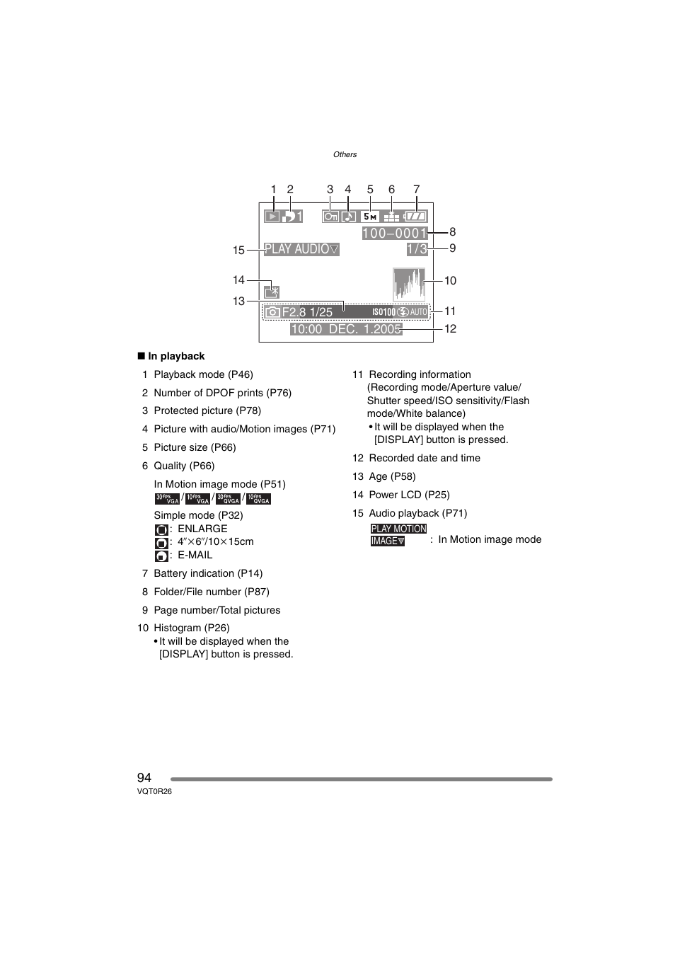 Play audio | Panasonic DMC-FX8PP User Manual | Page 94 / 116