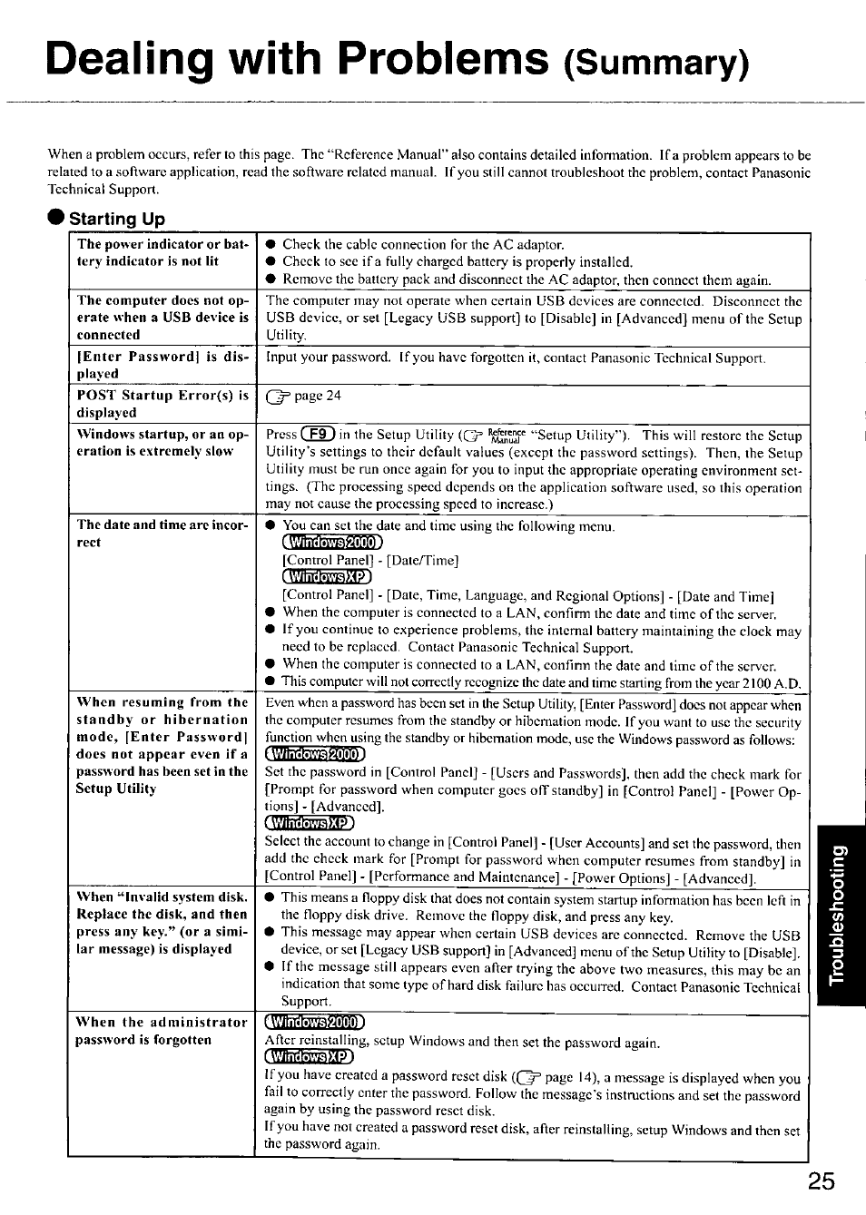 Starting up, Twin30w^2000l, Iwindoiivs>xri | Iwin^pwsf20'00l, Twinclovvstxbi, Lwirrd5^2000l, Windôwsÿxri, Dealing with problems, Summary) | Panasonic CF-18 User Manual | Page 25 / 44