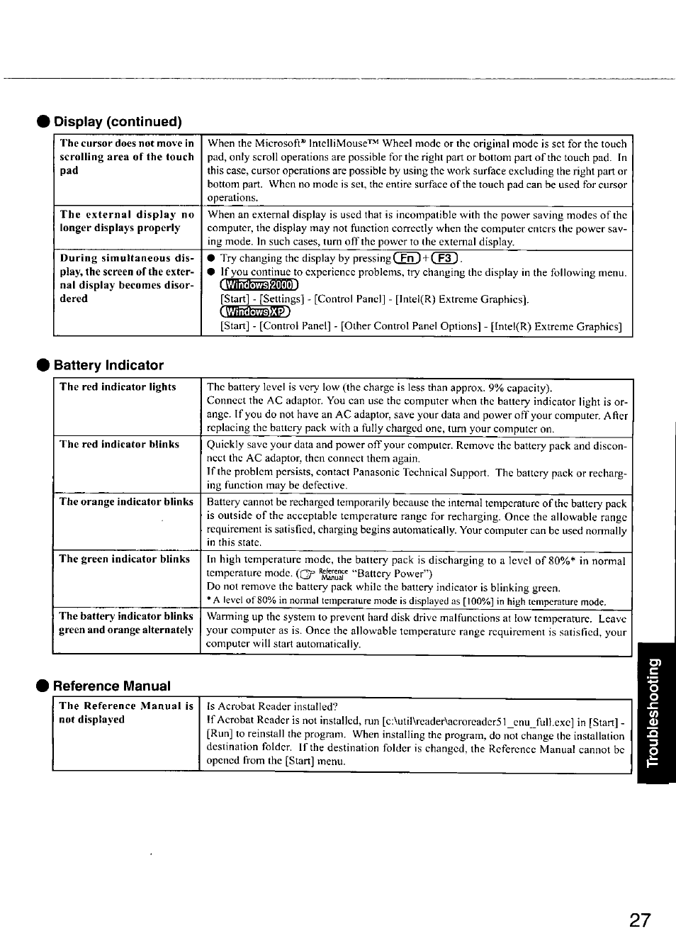 Display (continued), 4winclo^2000), Battery indicator | Reference manual | Panasonic CF-18 User Manual | Page 27 / 44