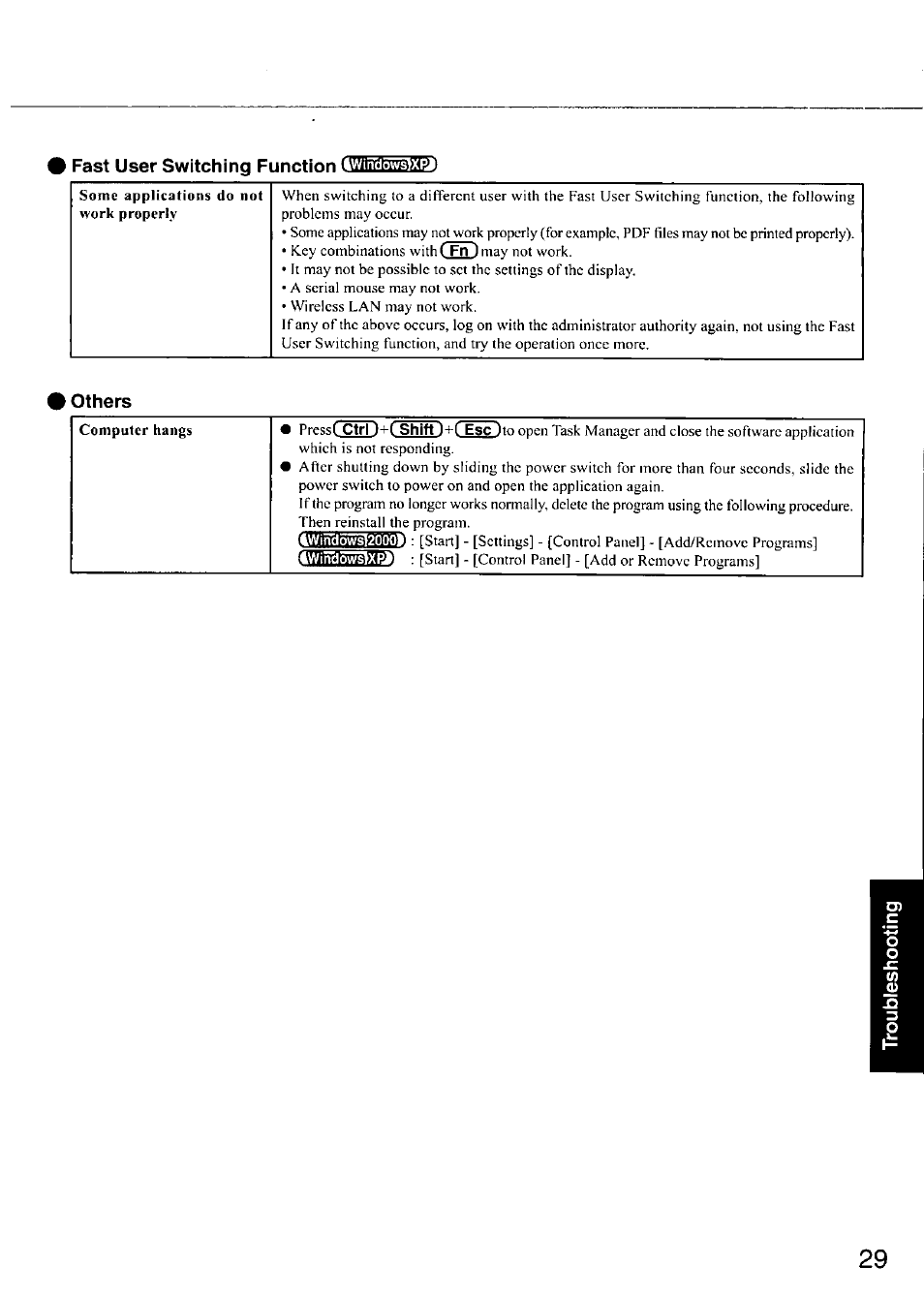 Others, 4wtrtdo^xl3) | Panasonic CF-18 User Manual | Page 29 / 44