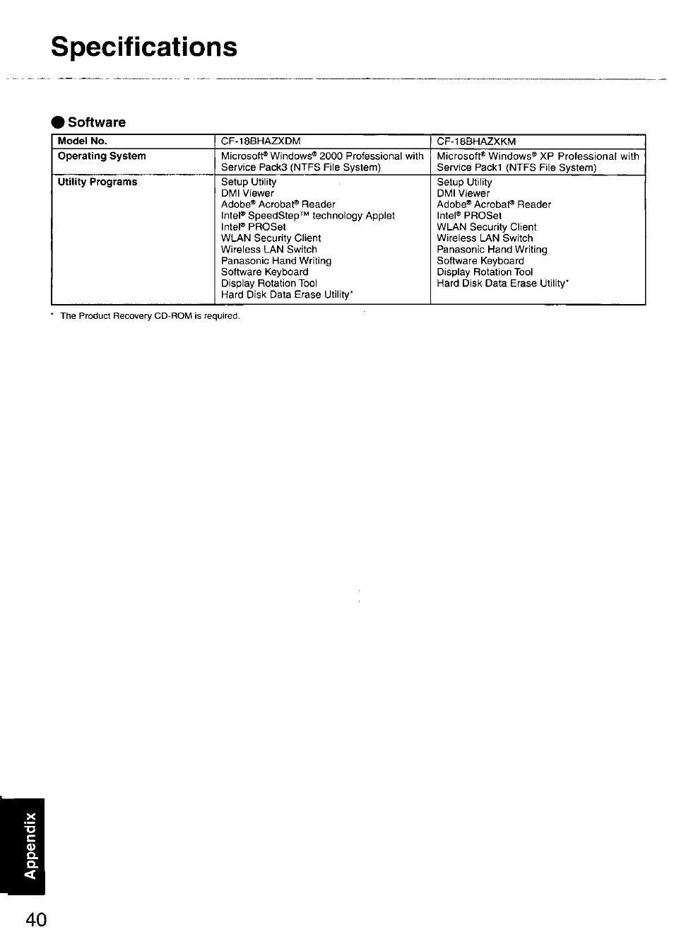 Specifications, Software | Panasonic CF-18 User Manual | Page 40 / 44