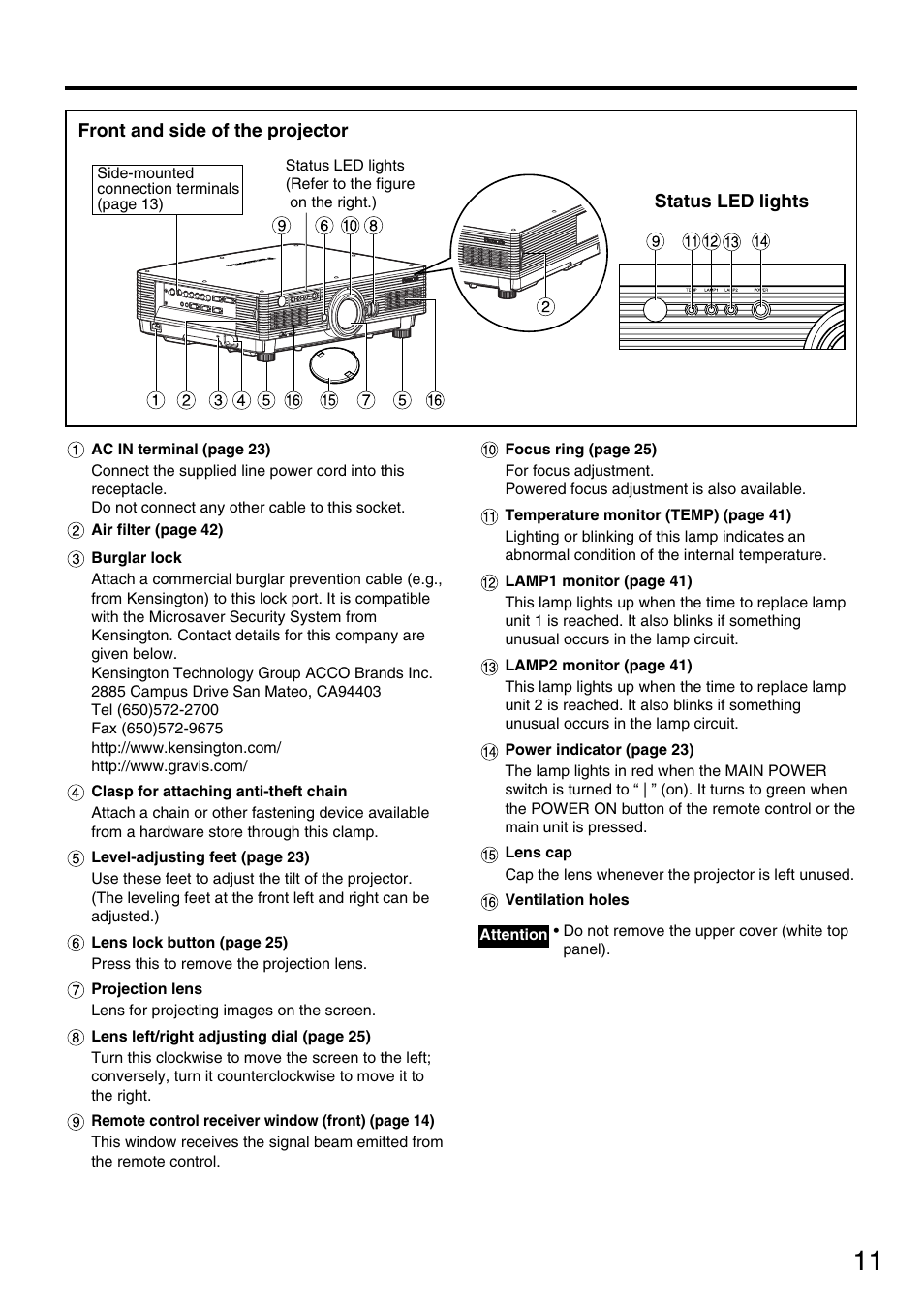 Front and side of the projector | Panasonic PT-D5600U User Manual | Page 11 / 68