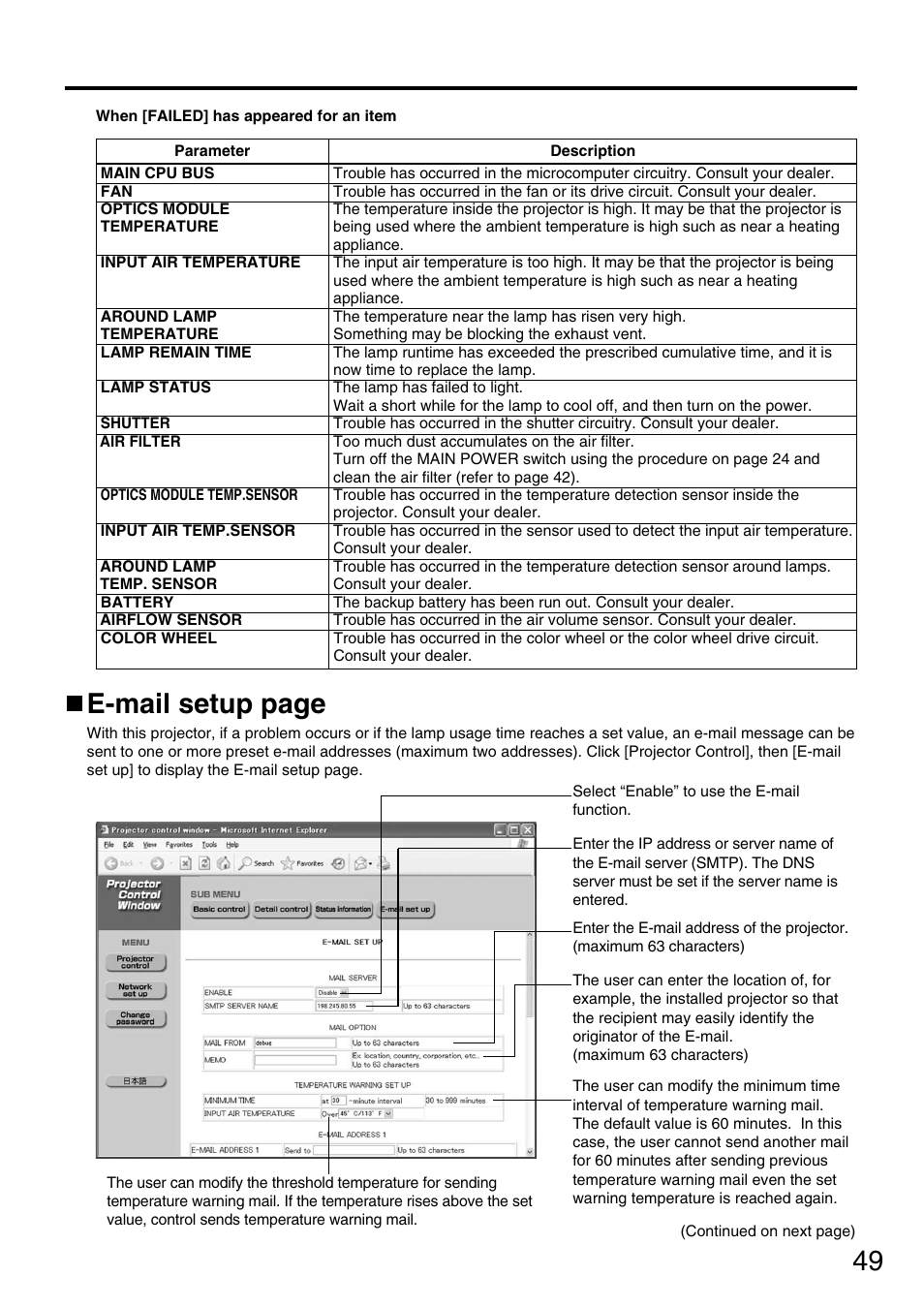 E-mail setup page | Panasonic PT-D5600U User Manual | Page 49 / 68