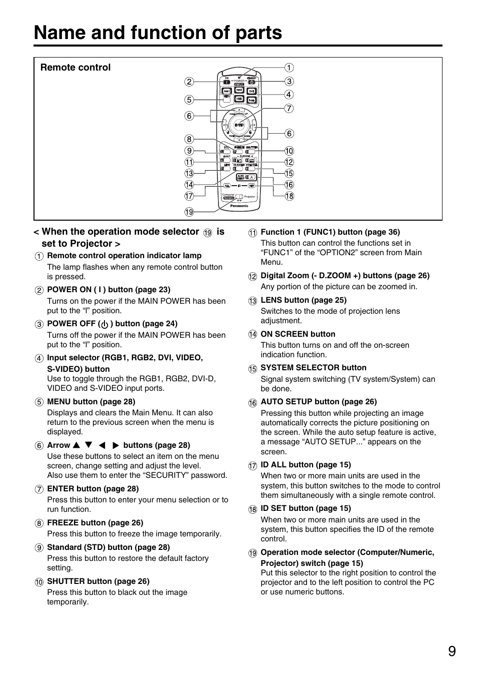 Name and function of parts, Remote control | Panasonic PT-D5600U User Manual | Page 9 / 68