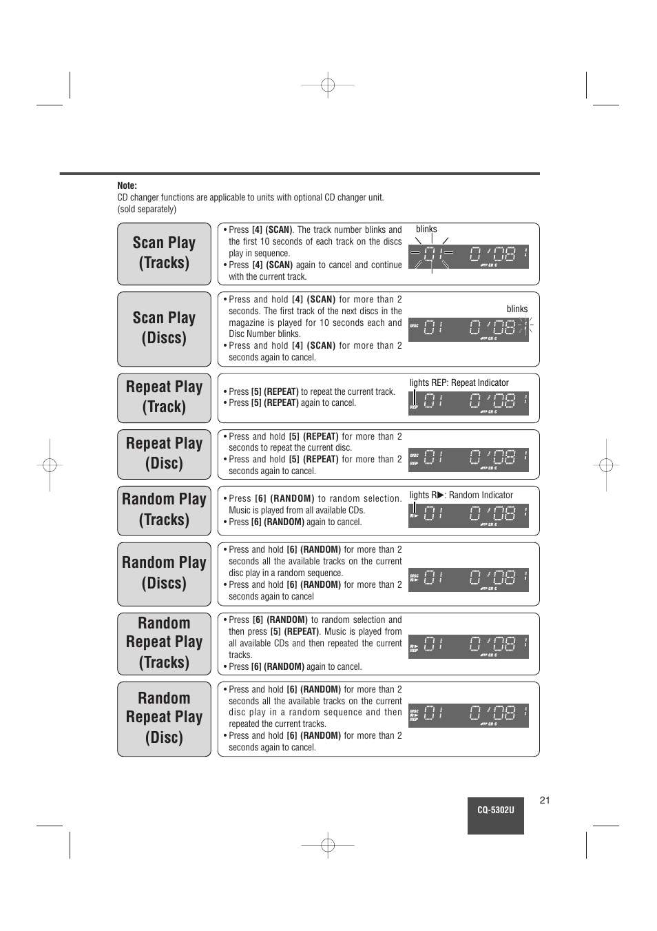 Scan play (tracks), Scan play (discs), Repeat play (track) | Random repeat play (tracks), Random repeat play (disc), Repeat play (disc), Random play (tracks), Random play (discs) | Panasonic CQ-5302U User Manual | Page 21 / 52