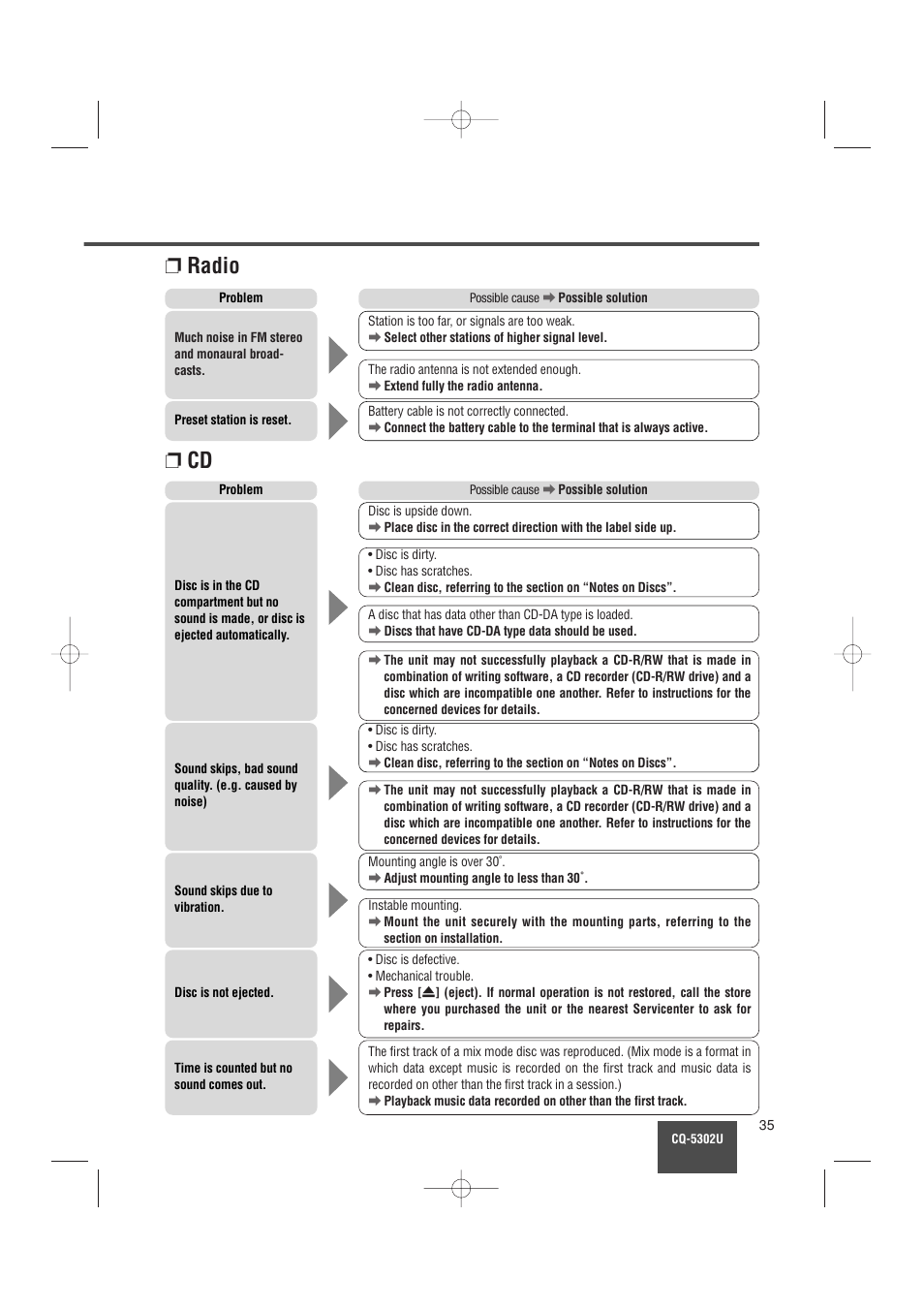 Radio | Panasonic CQ-5302U User Manual | Page 35 / 52