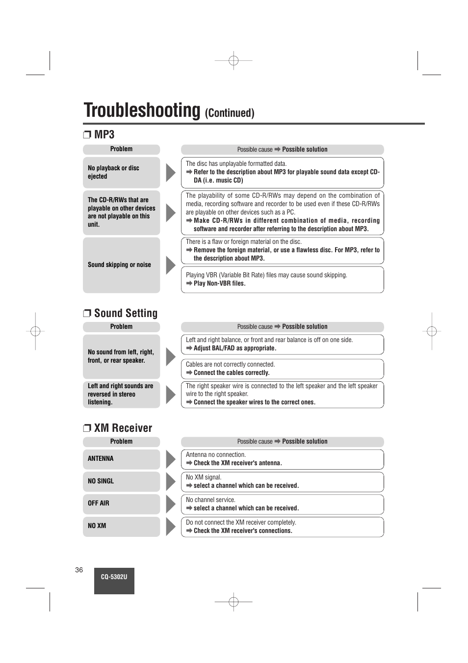 Troubleshooting, Continued), Sound setting | Xm receiver | Panasonic CQ-5302U User Manual | Page 36 / 52