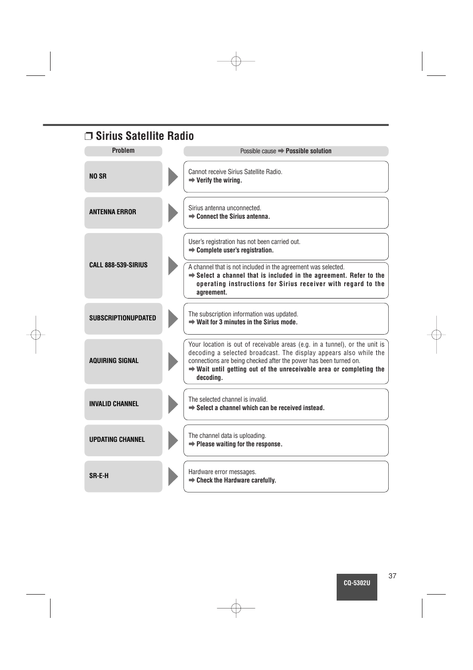 Sirius satellite radio | Panasonic CQ-5302U User Manual | Page 37 / 52