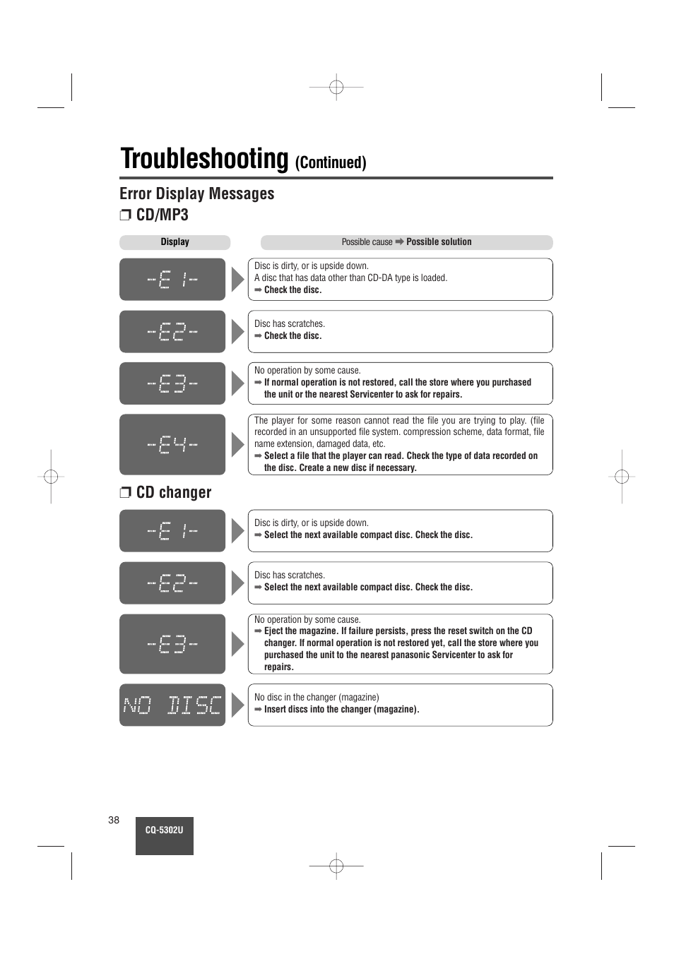 Troubleshooting, Error display messages ❐ cd/mp3, Cd changer | Continued) | Panasonic CQ-5302U User Manual | Page 38 / 52