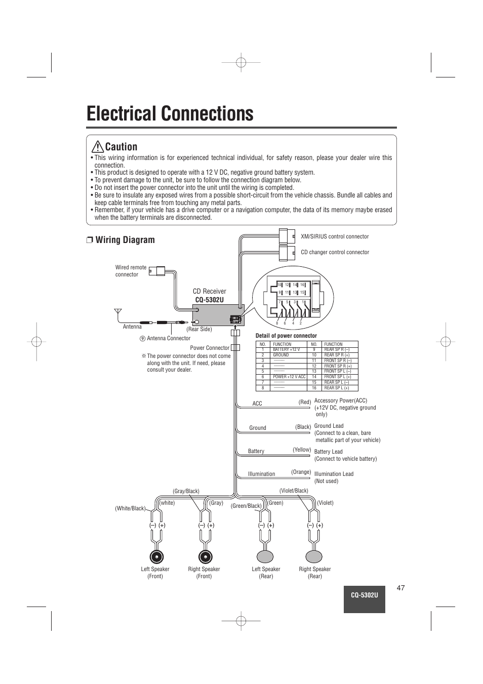 Electrical connections, Caution, Wiring diagram | Panasonic CQ-5302U User Manual | Page 47 / 52