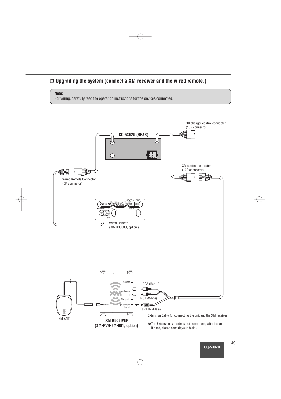 Cq-5302u, Xm receiver (xm-rvr-fm-001, option), Cq-5302u (rear) | Panasonic CQ-5302U User Manual | Page 49 / 52