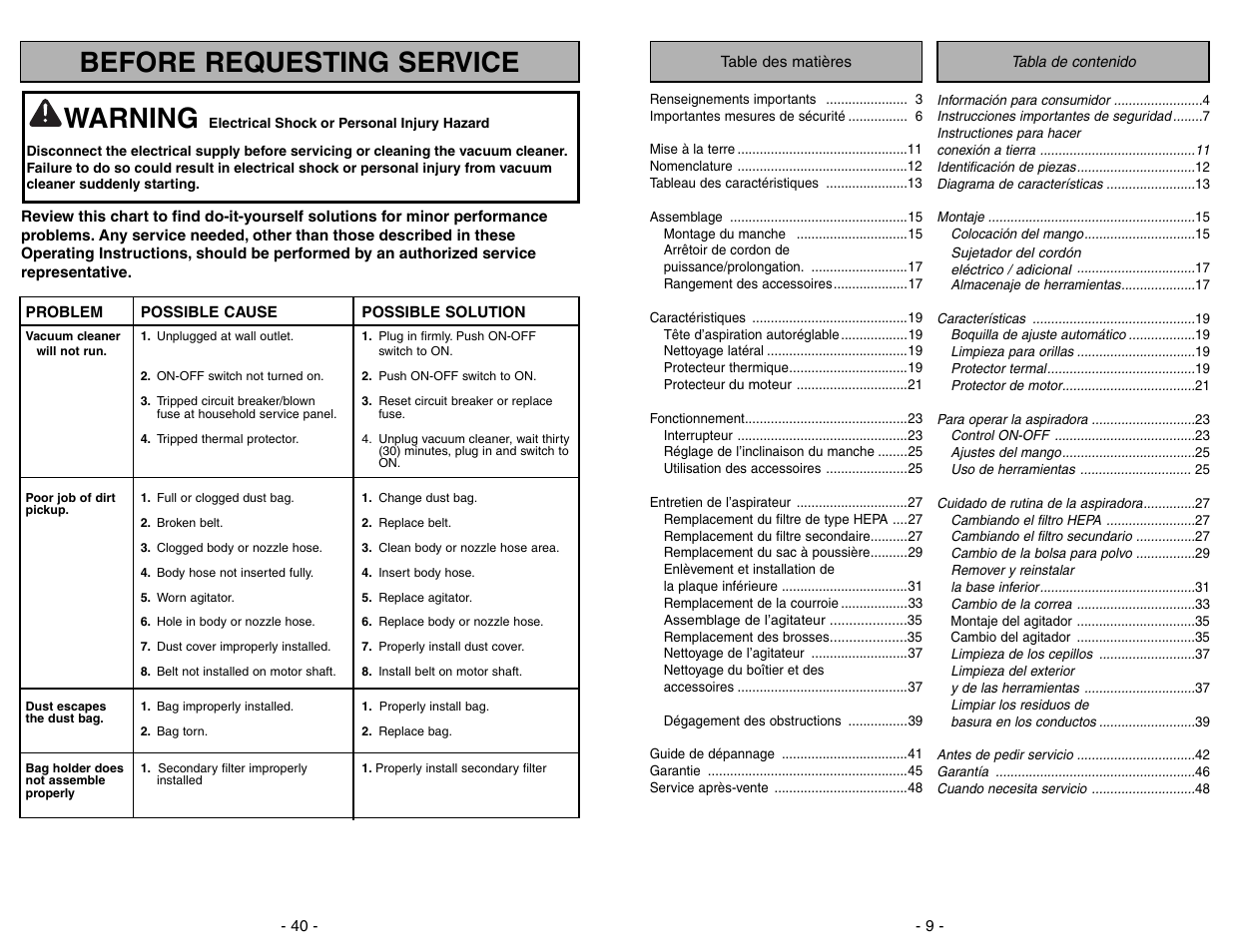 Before requesting service, Warning | Panasonic MC-GG773 User Manual | Page 9 / 48