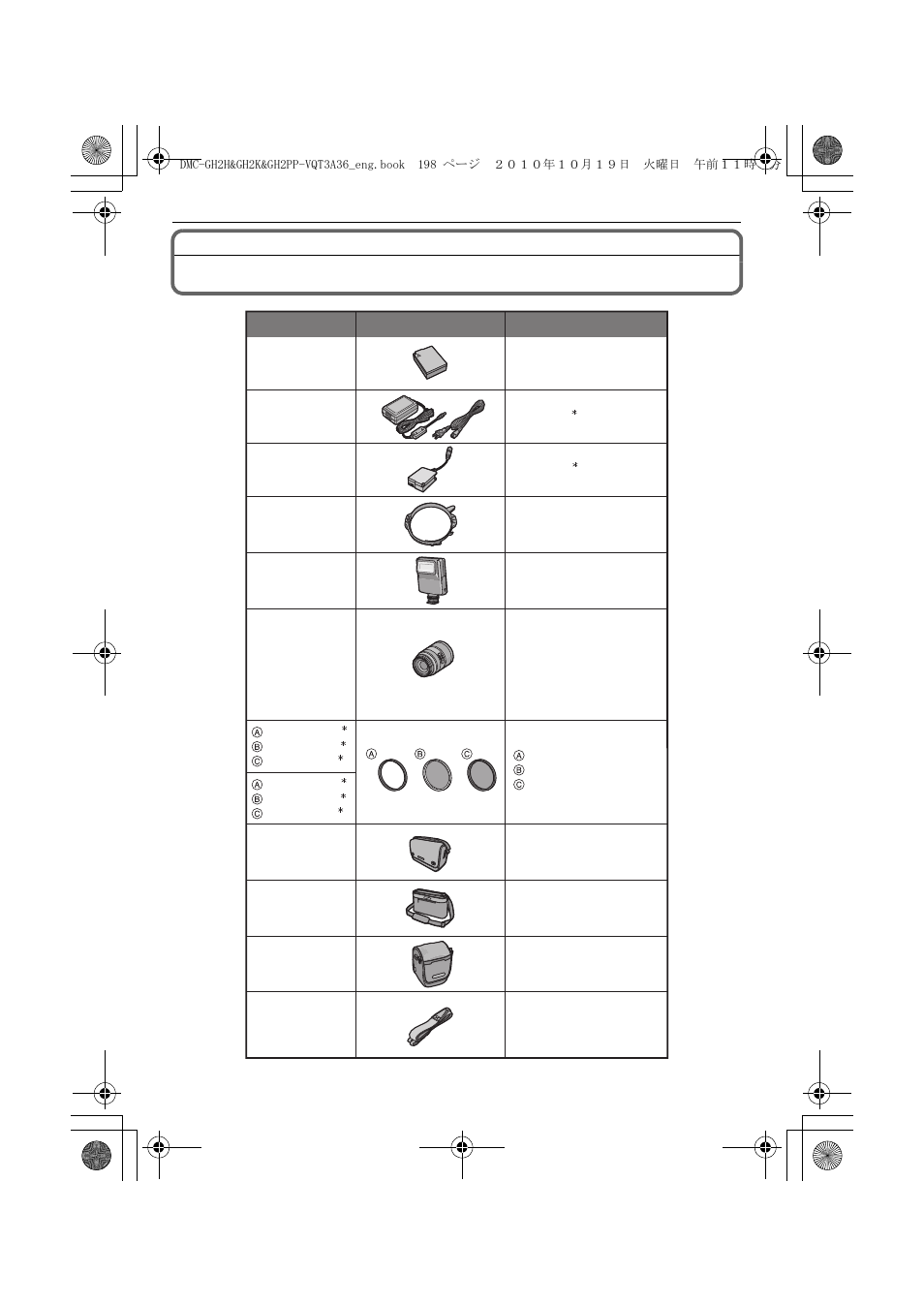 Digital camera accessory system | Panasonic DMC-GH2 User Manual | Page 198 / 208