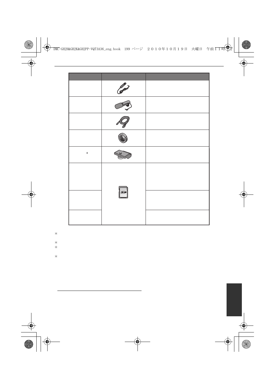 Panasonic DMC-GH2 User Manual | Page 199 / 208
