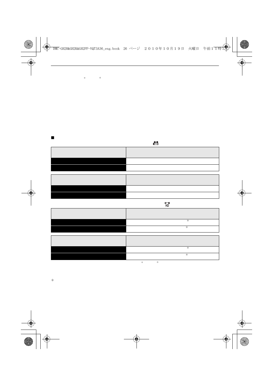 Panasonic DMC-GH2 User Manual | Page 26 / 208