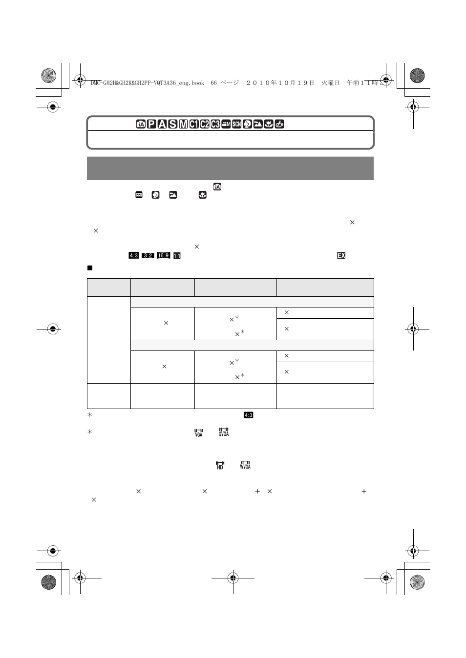 Taking pictures with the zoom | Panasonic DMC-GH2 User Manual | Page 66 / 208