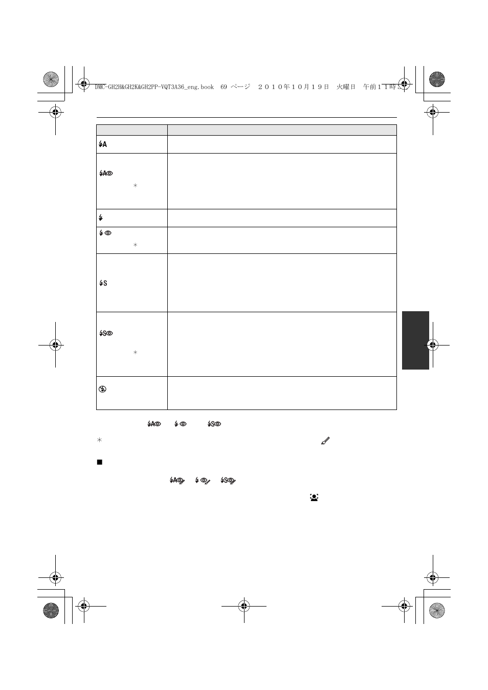 Panasonic DMC-GH2 User Manual | Page 69 / 208