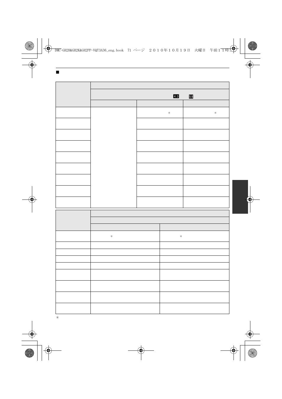 Panasonic DMC-GH2 User Manual | Page 71 / 208