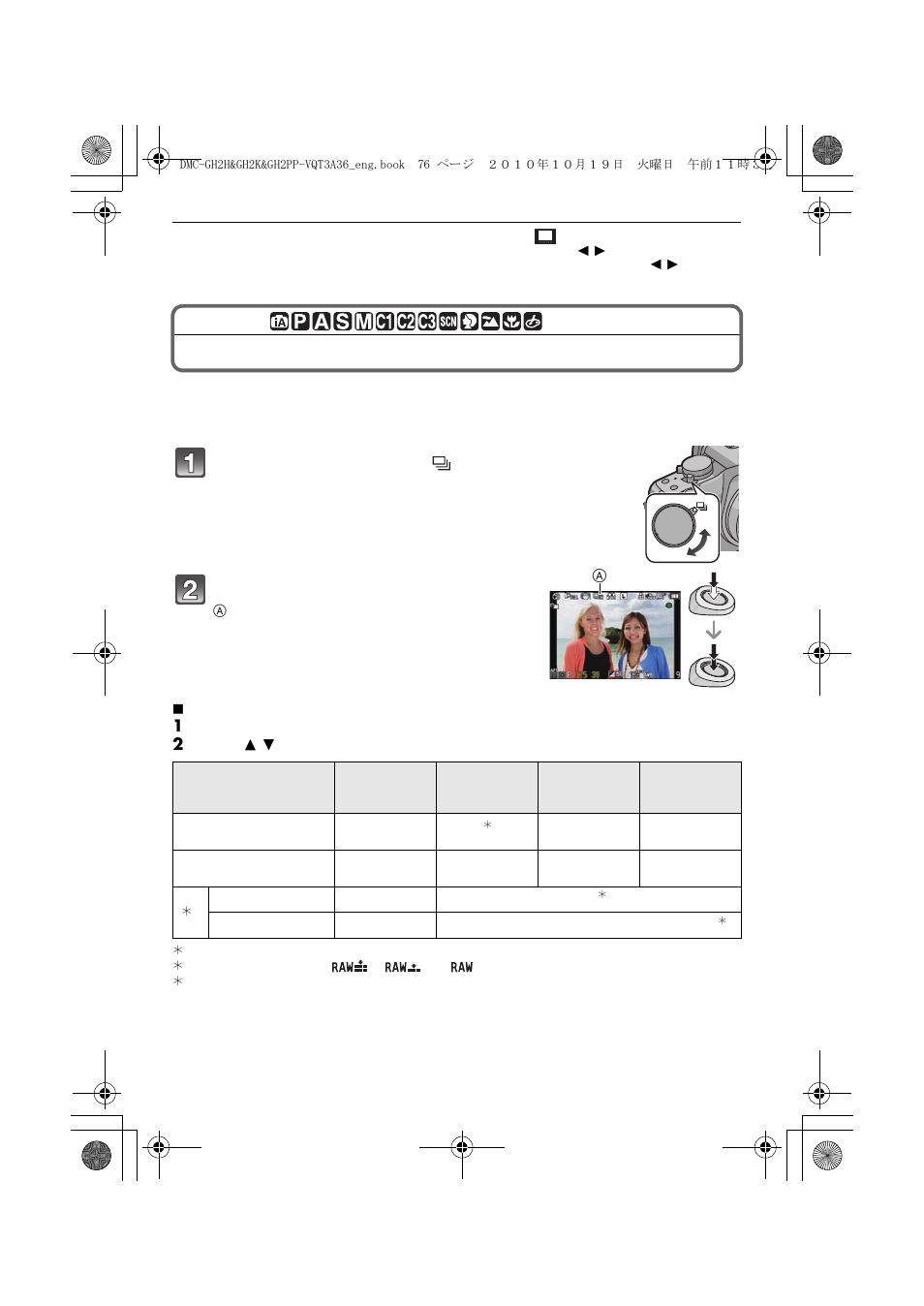 Taking pictures using burst mode | Panasonic DMC-GH2 User Manual | Page 76 / 208