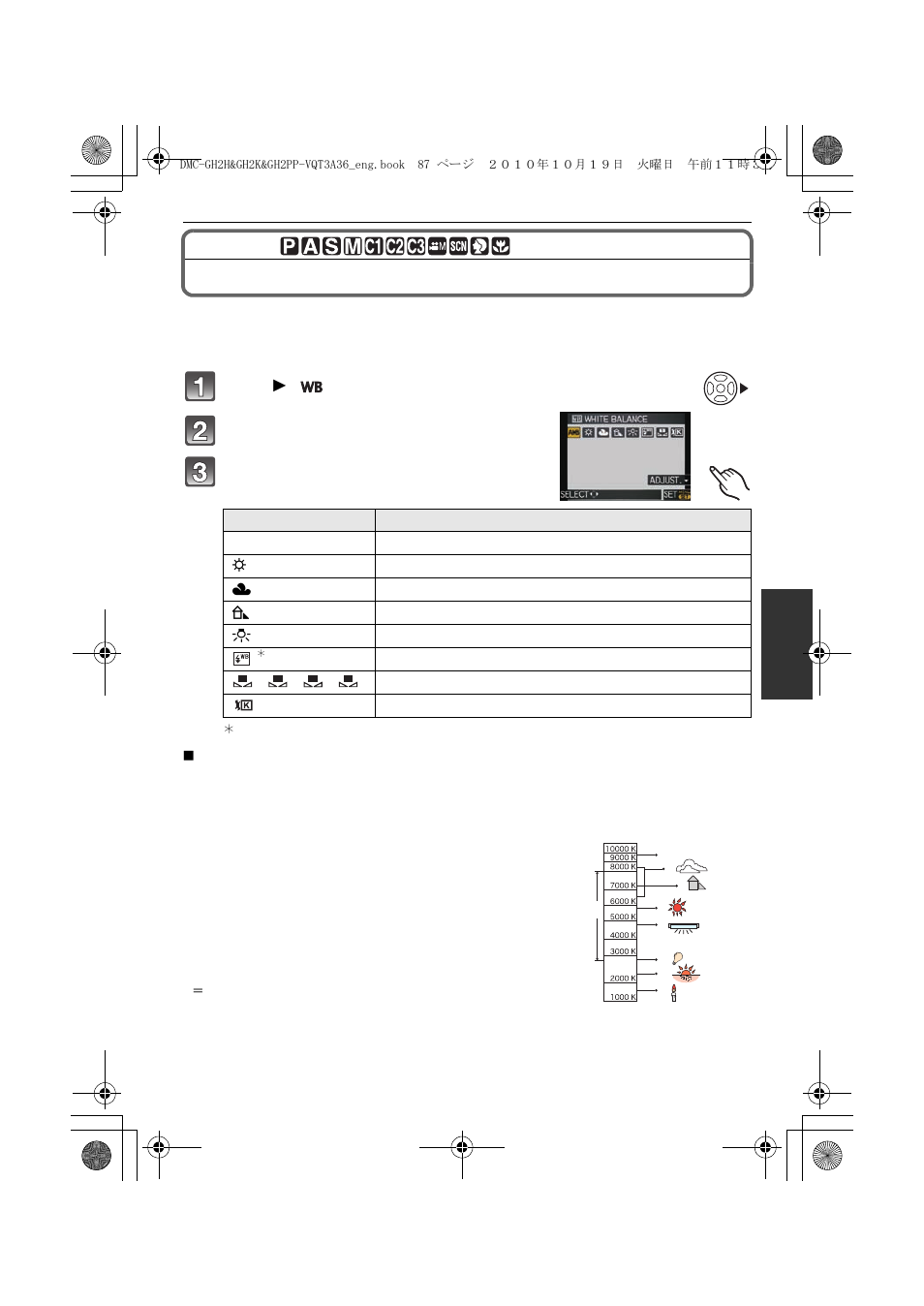Adjusting the white balance | Panasonic DMC-GH2 User Manual | Page 87 / 208