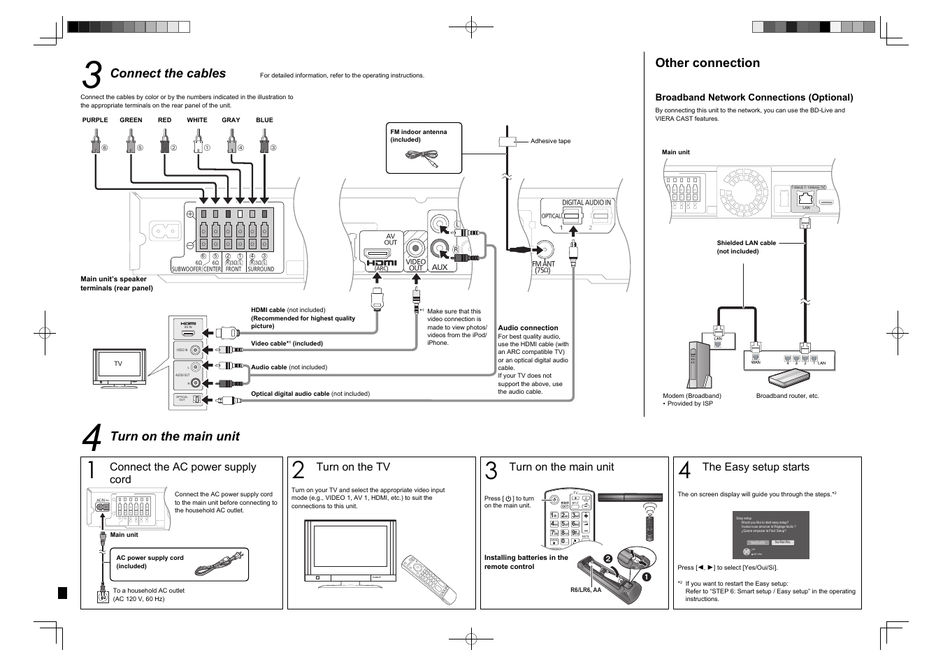 Connect the cables, Turn on the main unit, Other connection | Connect the ac power supply cord, Turn on the tv, The easy setup starts | Panasonic VQC7398 User Manual | Page 2 / 2