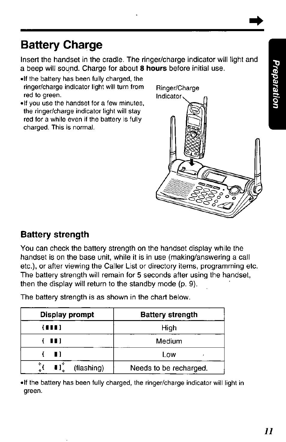 Battery strength, Battery charge | Panasonic KX-TG2650N User Manual | Page 11 / 68