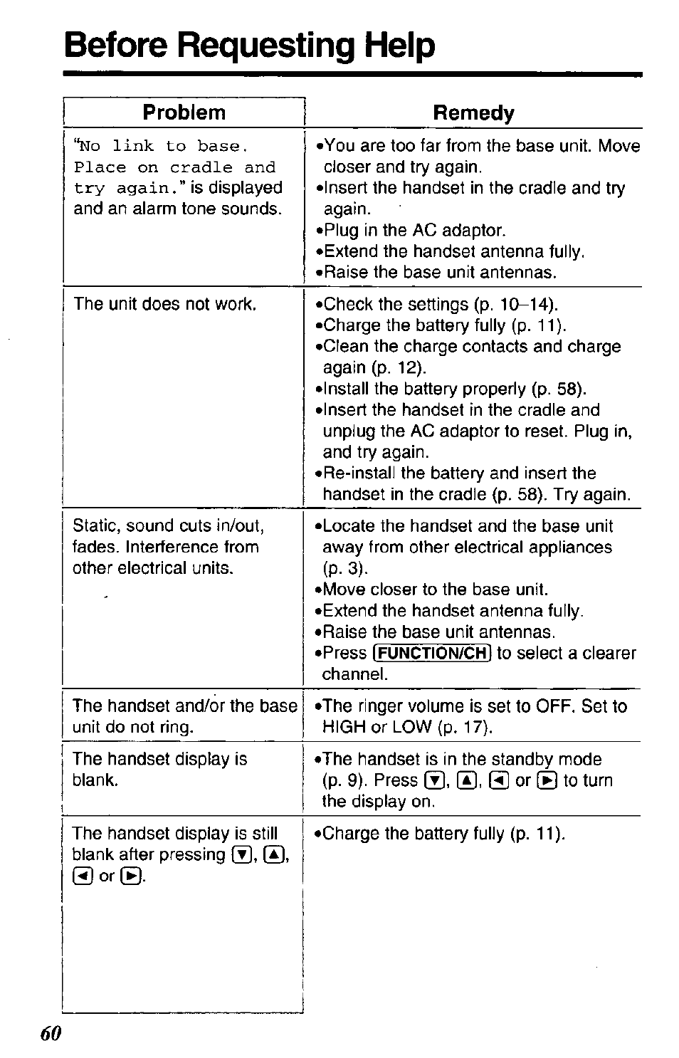 Before requesting help, No link to base. place on cradle and try again | Panasonic KX-TG2650N User Manual | Page 60 / 68