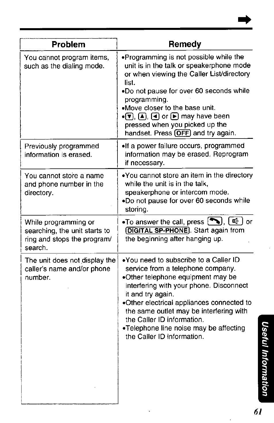 S), hd, Problem, Remedy | Panasonic KX-TG2650N User Manual | Page 61 / 68