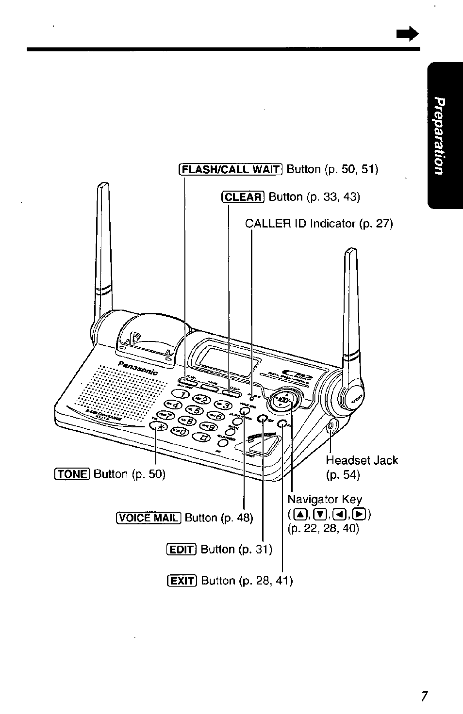 Panasonic KX-TG2650N User Manual | Page 7 / 68