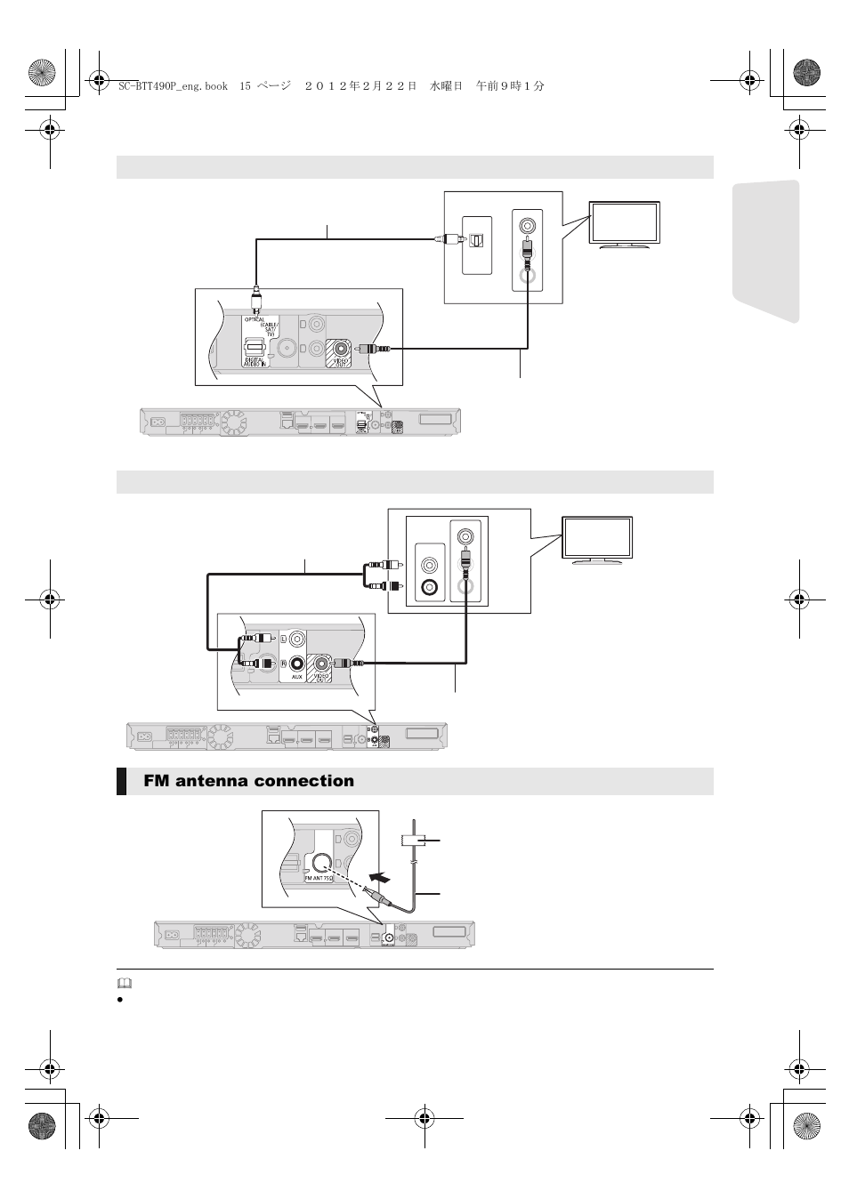Fm antenna connection, Getting s tar te d | Panasonic Blu-ray DiscTM Home Theater Sound System SC-BTT490 User Manual | Page 15 / 56