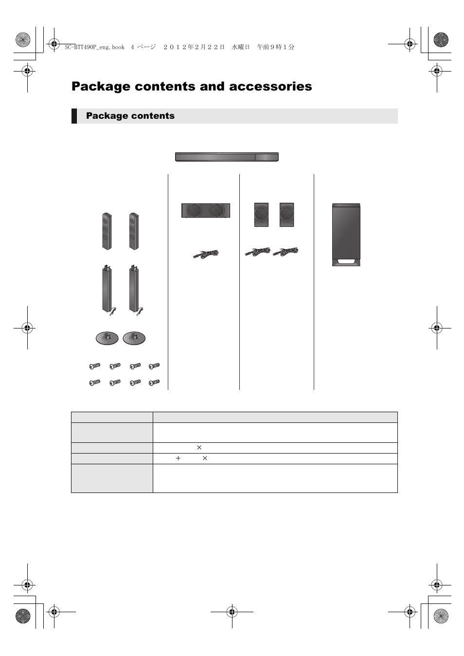 Package contents and accessories, Package contents | Panasonic Blu-ray DiscTM Home Theater Sound System SC-BTT490 User Manual | Page 4 / 56