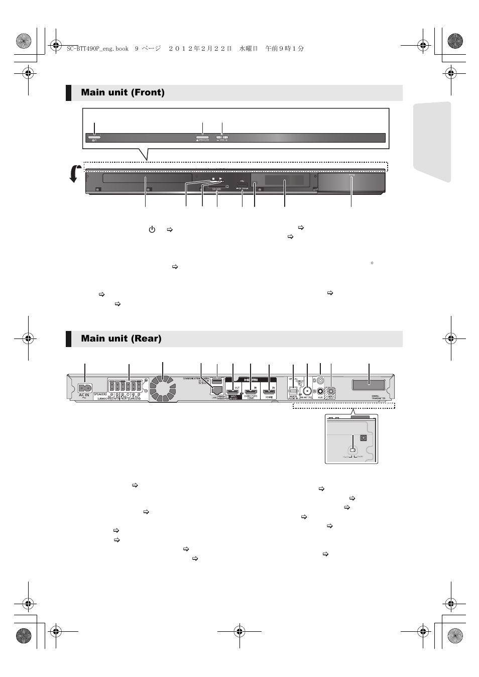 Main unit (front), Main unit (rear) | Panasonic Blu-ray DiscTM Home Theater Sound System SC-BTT490 User Manual | Page 9 / 56