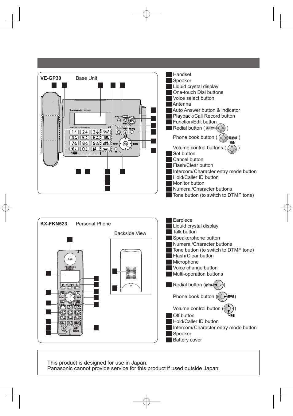 Panasonic VE-GP30 User Manual | 2 pages