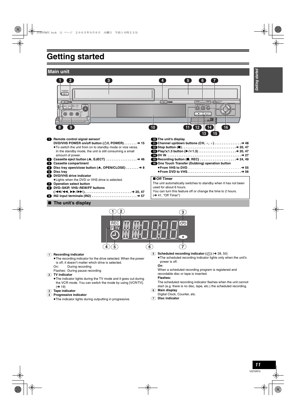 Main unit, The unit’s display, Getting started | Tv p | Panasonic DMR-ES40V User Manual | Page 11 / 80