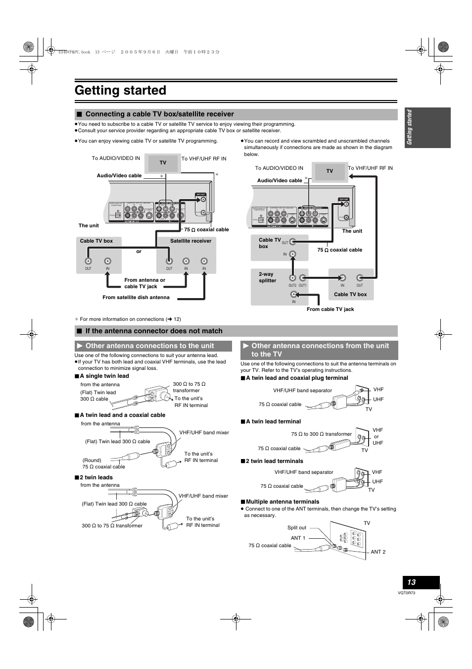 L 13), Getting started, Connecting a cable tv box/satellite receiver | Panasonic DMR-ES40V User Manual | Page 13 / 80