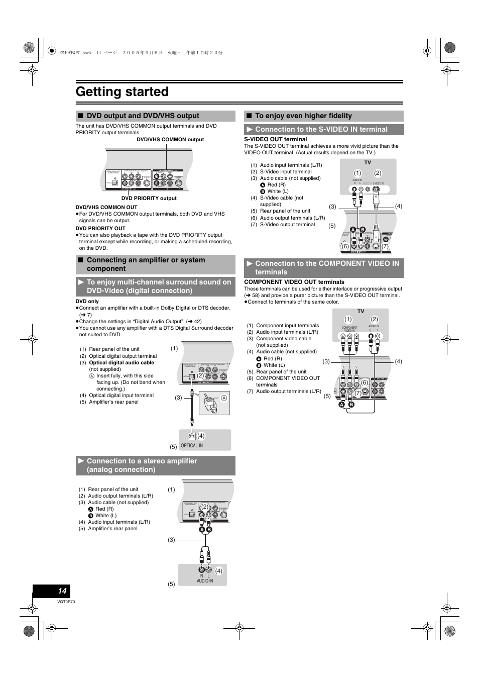 L 14, To enjoy multi-channel surround sound on dvd-video, Digital connection) | To enjoy even higher fidelity, L 14), Getting started, S-video out terminal, Component video out terminals | Panasonic DMR-ES40V User Manual | Page 14 / 80