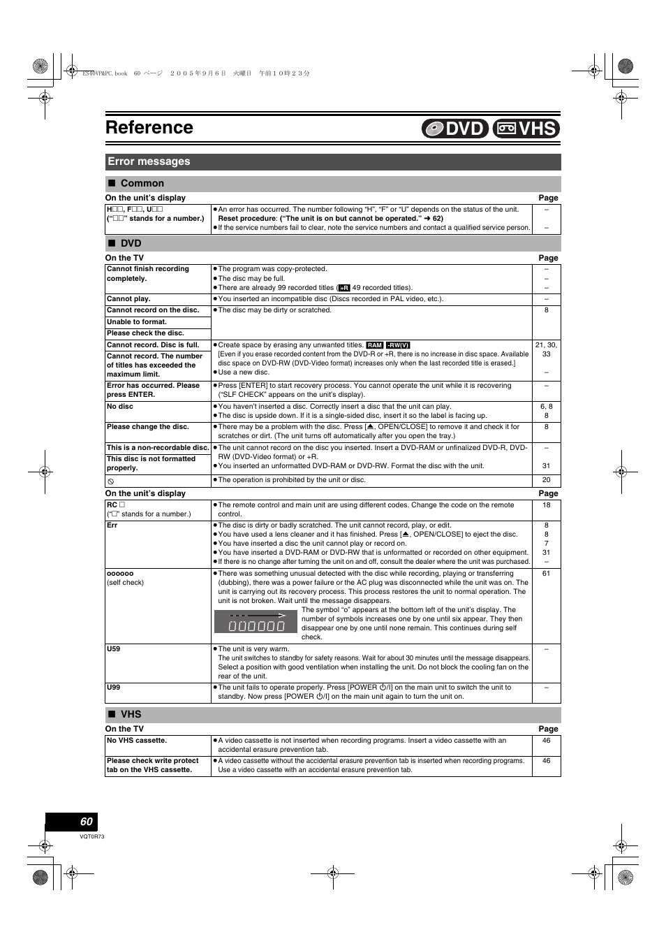 Error messages, Common ≥dvd ≥vhs, Reference | Vhs dvd | Panasonic DMR-ES40V User Manual | Page 60 / 80