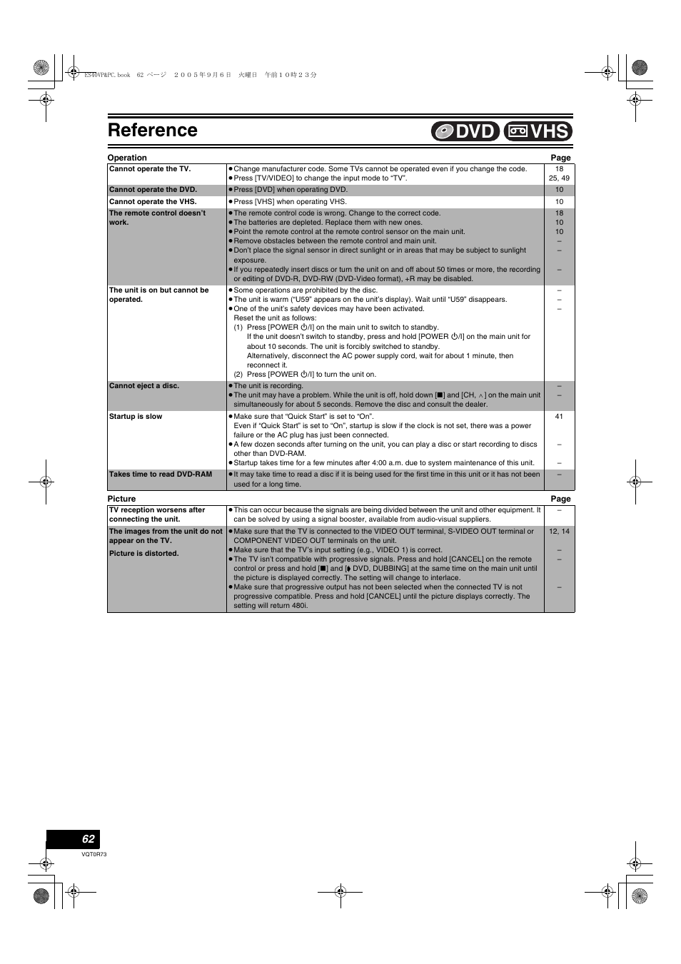 L 62), Reference, Vhs dvd | Panasonic DMR-ES40V User Manual | Page 62 / 80