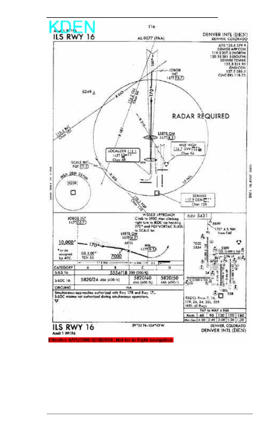 Panasonic 3.0 User Manual | Page 27 / 63