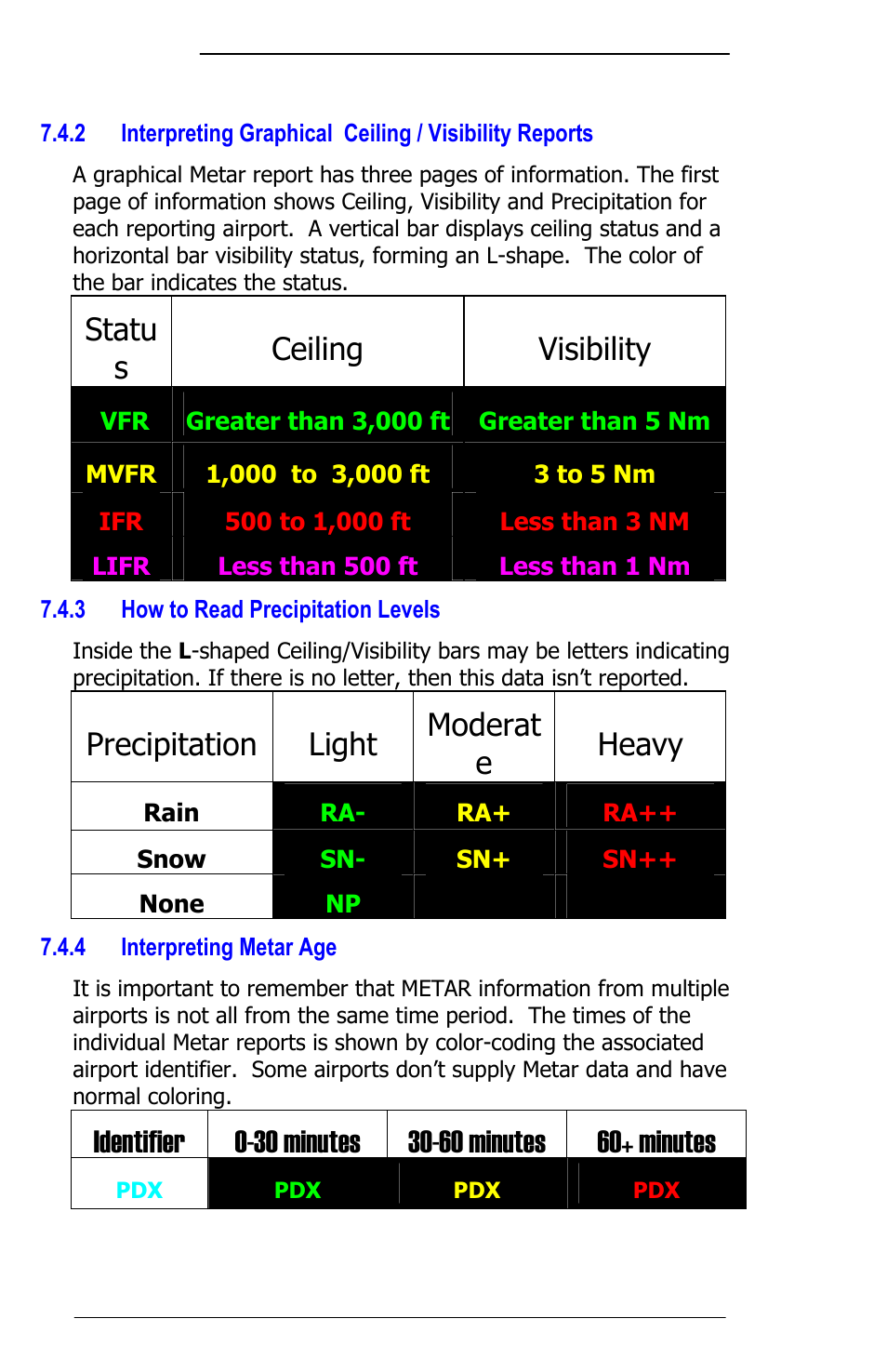 Statu s ceiling visibility, Precipitation light moderat e heavy | Panasonic 3.0 User Manual | Page 46 / 63