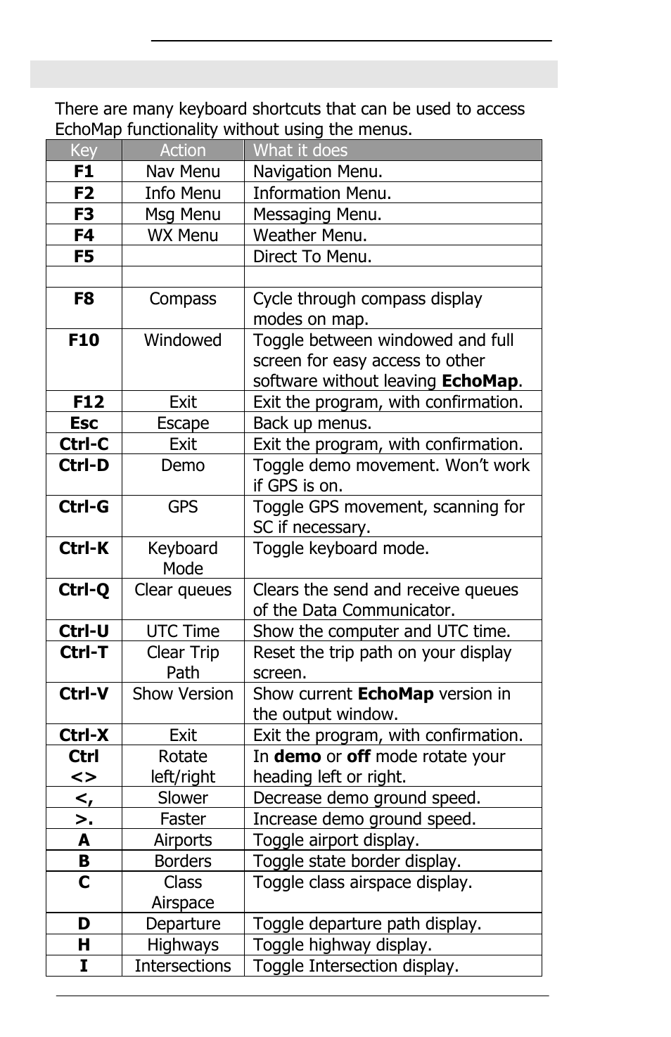 Panasonic 3.0 User Manual | Page 60 / 63