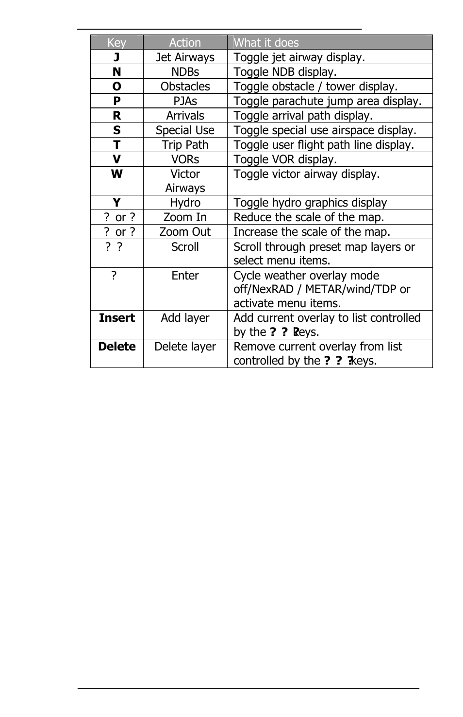 Panasonic 3.0 User Manual | Page 61 / 63