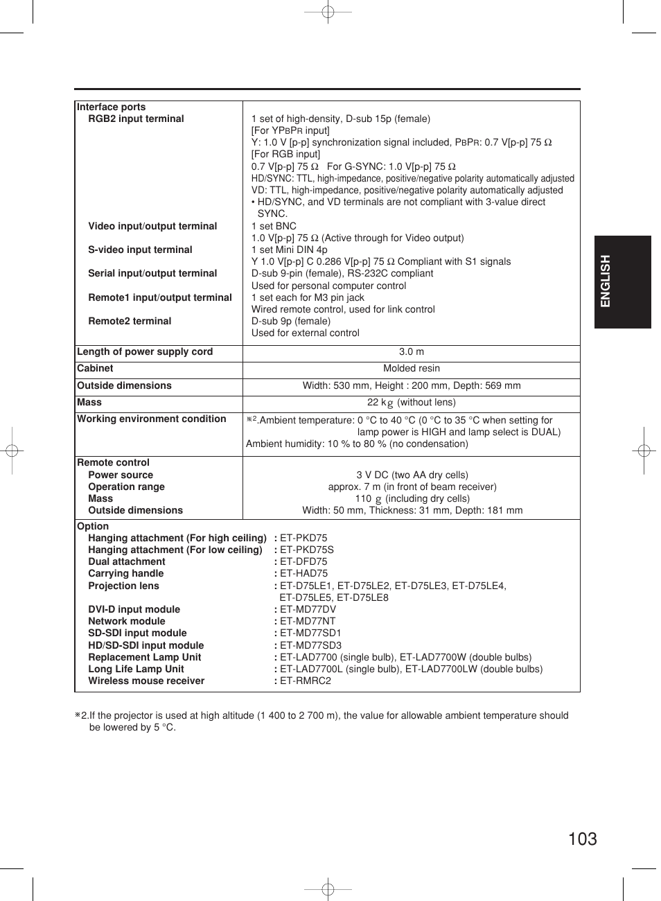 Panasonic PT-DW7000E User Manual | Page 103 / 106