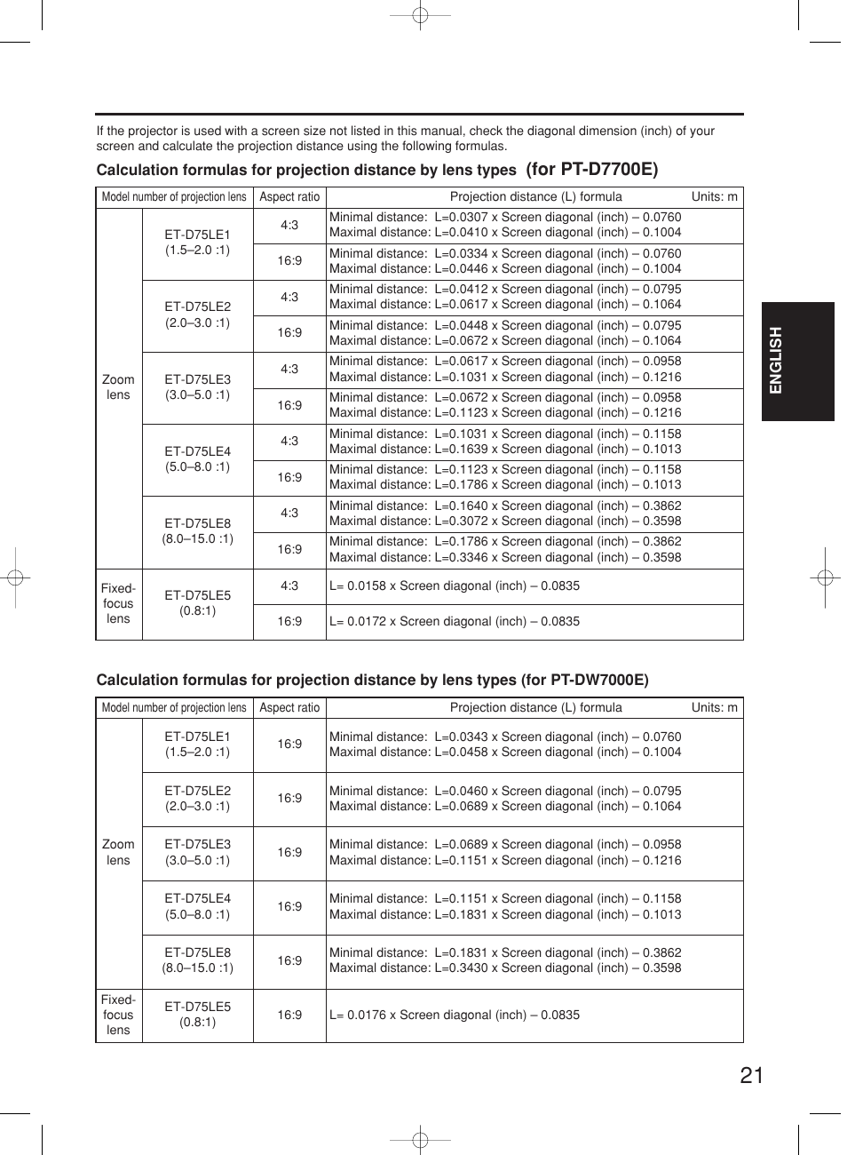For pt-d7700e) | Panasonic PT-DW7000E User Manual | Page 21 / 106