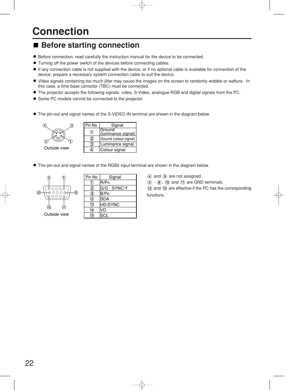 Connection, Before starting connection | Panasonic PT-DW7000E User Manual | Page 22 / 106