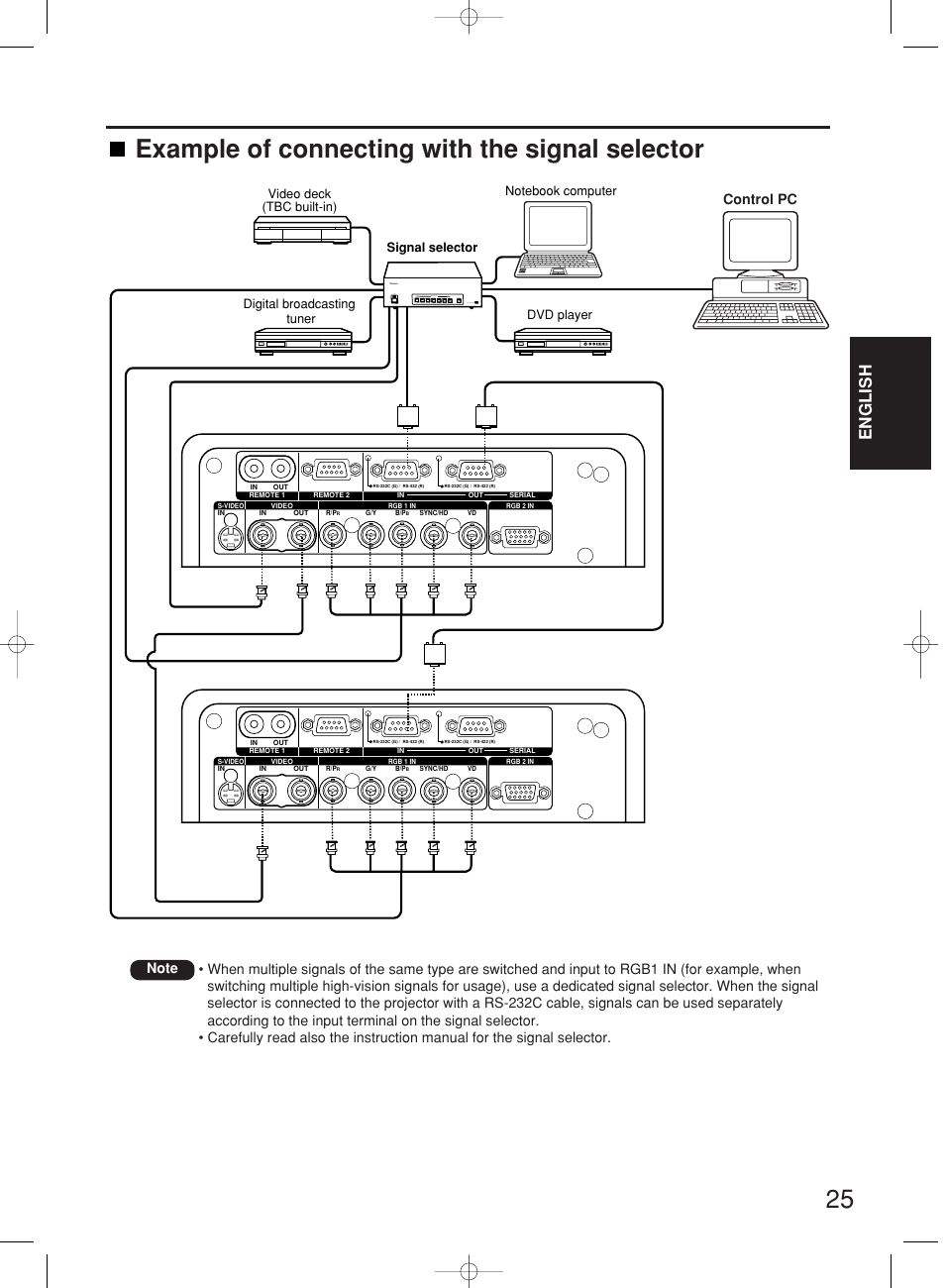 Example of connecting with the signal selector, English | Panasonic PT-DW7000E User Manual | Page 25 / 106