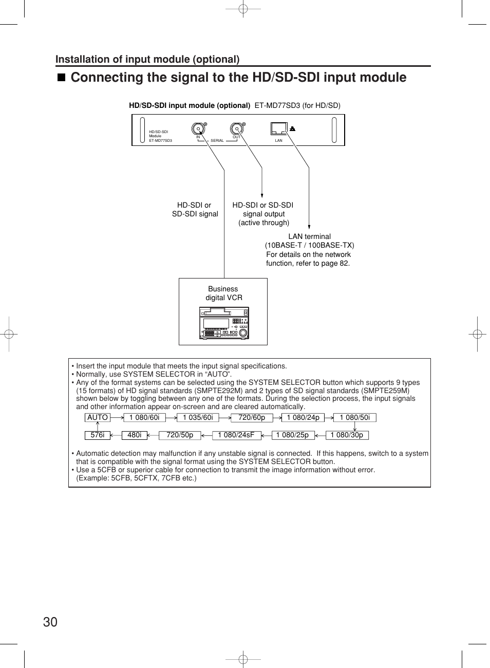 Installation of input module (optional) | Panasonic PT-DW7000E User Manual | Page 30 / 106