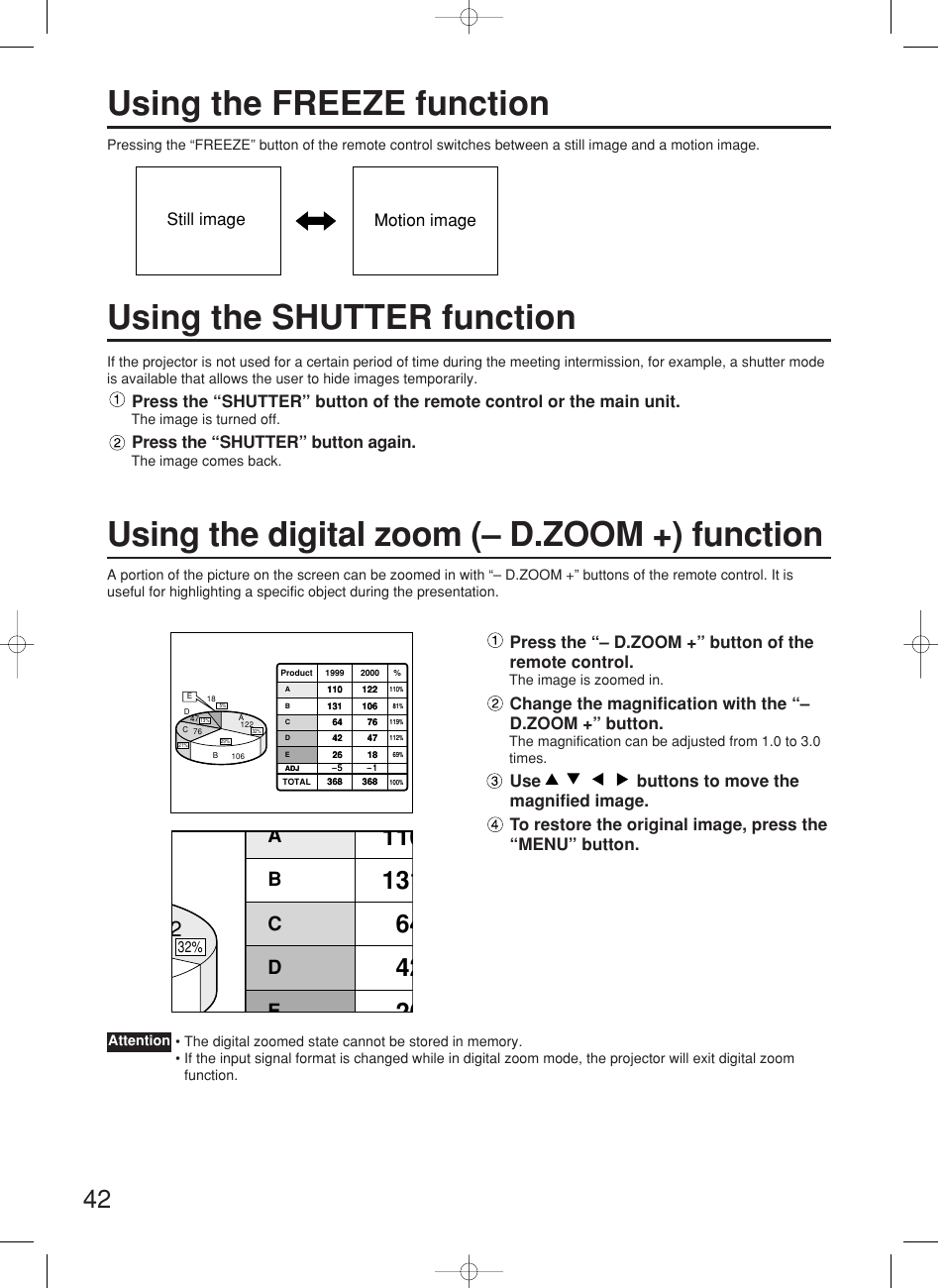 Using the freeze function, Ab c d e, Press the “shutter” button again | Still image motion image | Panasonic PT-DW7000E User Manual | Page 42 / 106