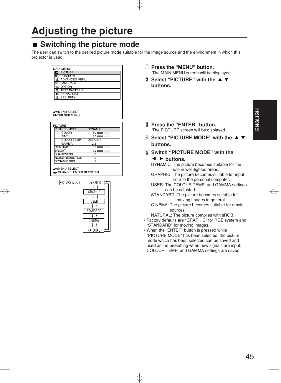 Adjusting the picture, Switching the picture mode, English | Press the “menu” button | Panasonic PT-DW7000E User Manual | Page 45 / 106